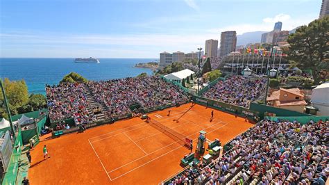 monaco rolex masters 2018|2018 Monte.